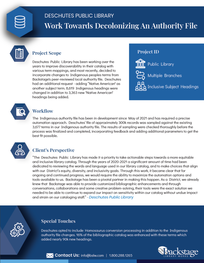 Automation Deschutes Public Library Decolonization FullScreen