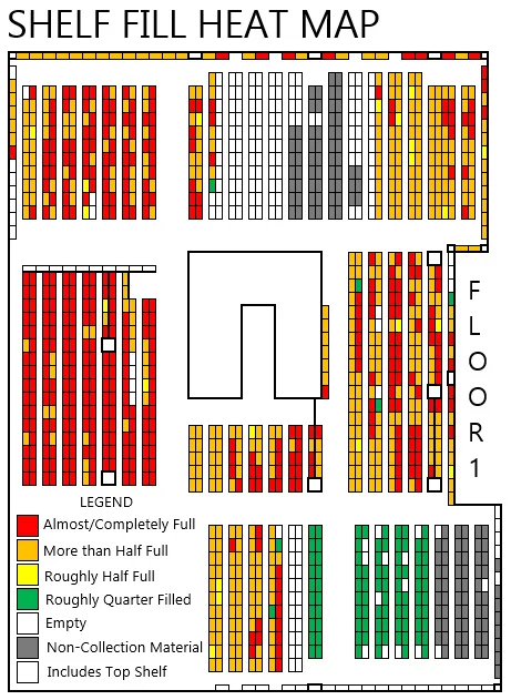 ShelfFillHeatMap